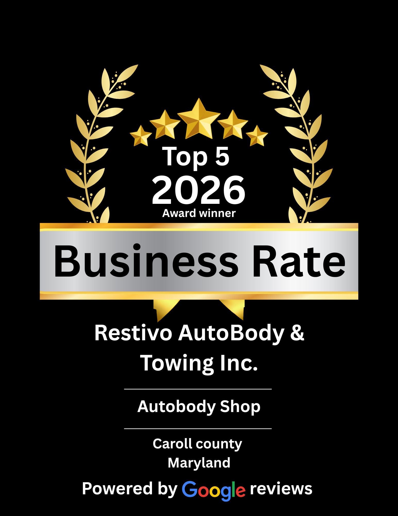 Restivo Auto Body & Towing — Google Business reviews